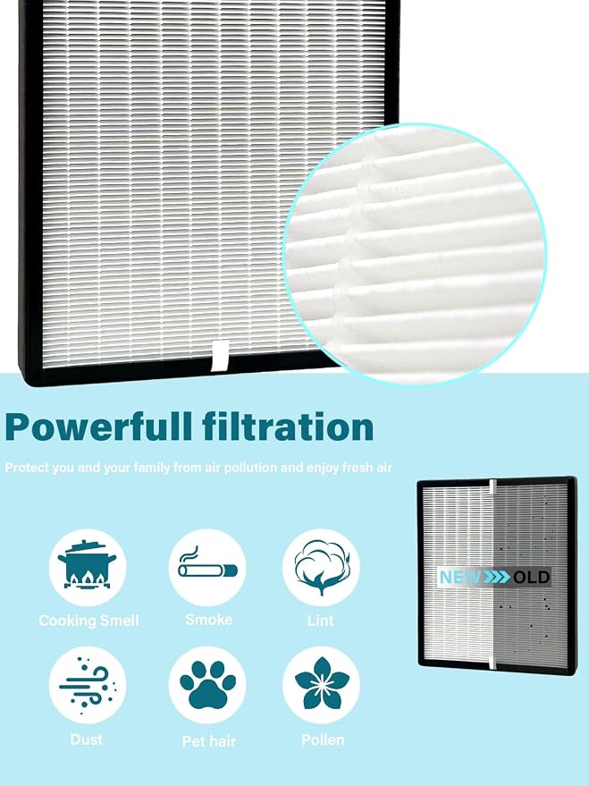 Replacement Filter for Alen A350 & A375 Air Purifiers, Compatible - Image 3