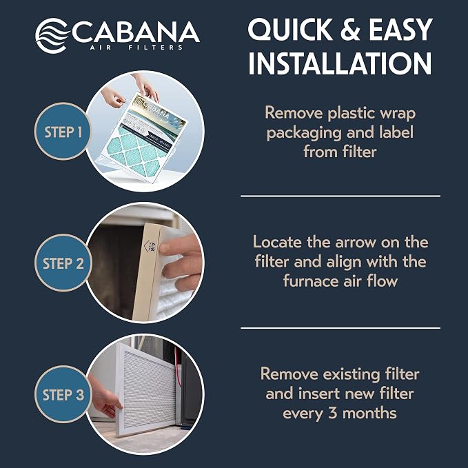 Cabana Filters 6-Pack 20x24x1 MERV 13 AC Furnace Air Filter - Image 3