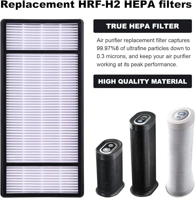 Air Purifier Filters for Honeywell HRF-H1 HRF-H2 HPA050 HPA060 HPA150 HPA160 - Image 6