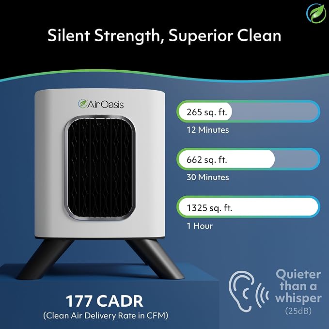 Air Oasis iAdaptAir 2.0 H13 HEPA Filter Air Purifier Reduces 99% of Viruses - Image 2