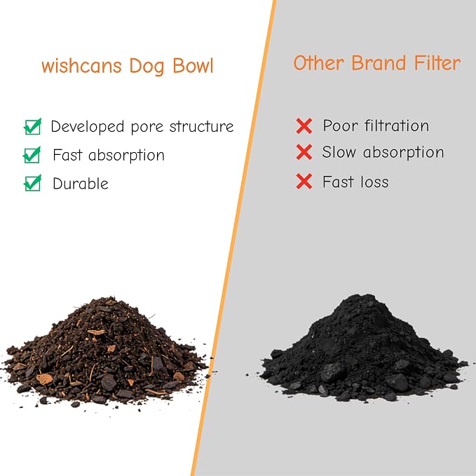 Dog Water Bowl Filter Replacement, 10 Pack Activated Carbon Filter Refills - Image 3