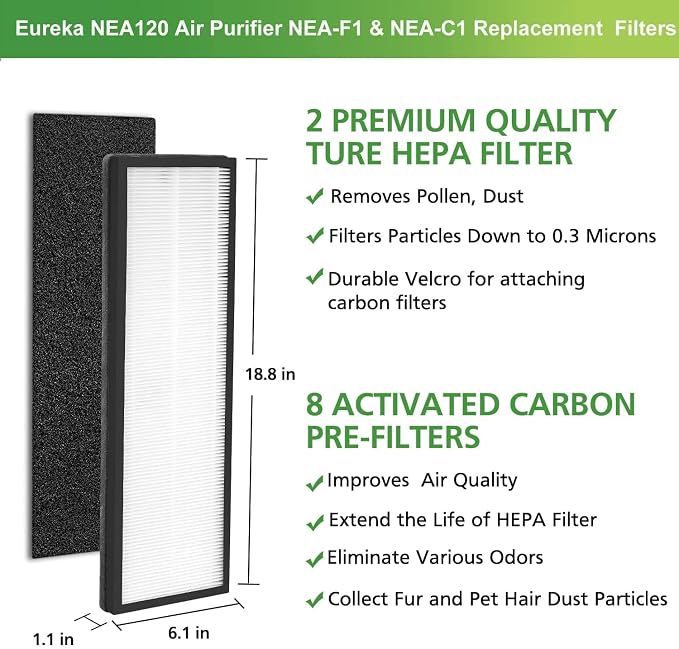 NEA-F1 HEPA Replacement Filter for Eureka NEA120 and Toshiba Smart WiFi Air - Image 5