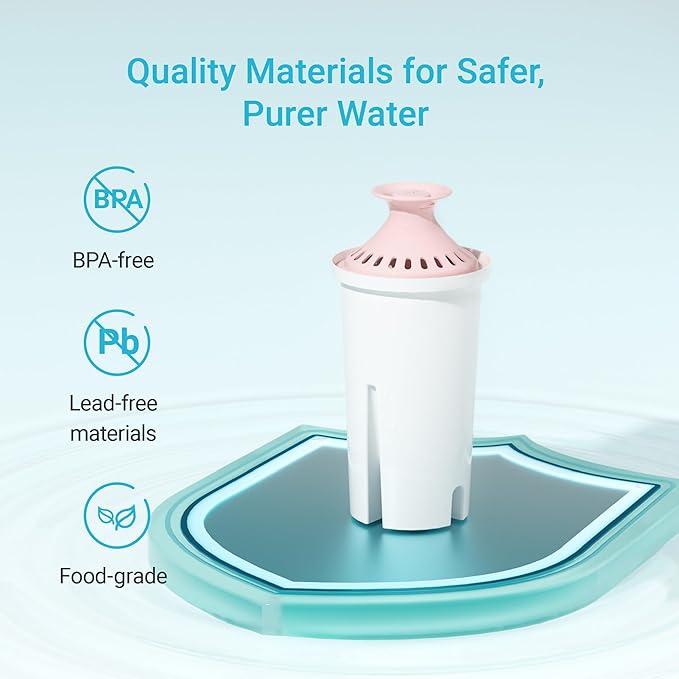 AQUA CREST Magnesium Water Filter, Intended - Image 8