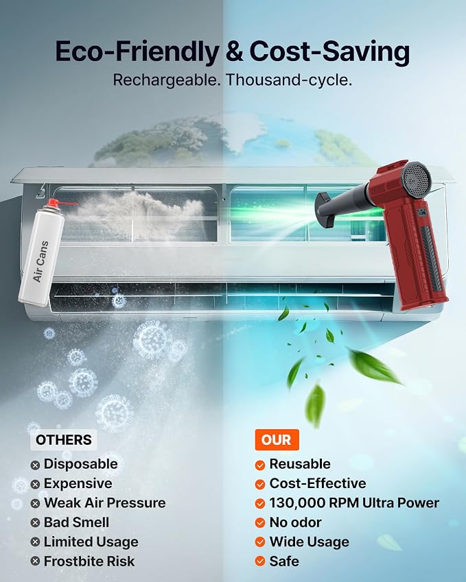 Compressed Air Duster, 000RPM Ultra-Powerful Cordless Electric Air Duster - Image 5