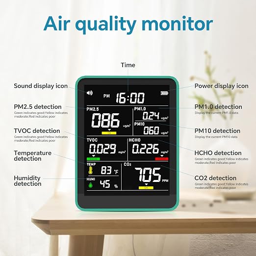 Air Quality Monitor Indoor, 13-in-1 Smart Air Quality Tester - Image 2