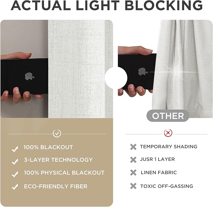 Joydeco Blackout Curtains for Bedroom - 100% Light Blocking 2 Panels Set White Drapes 42" W x 63" L, Thermal Insulated Room Darkening Curtains, Linen Textured for Living Room, Rod Pocket & Back Tabs