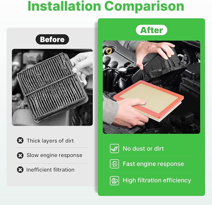 Engine+Cabin Air Filters Set Fit - Image 6