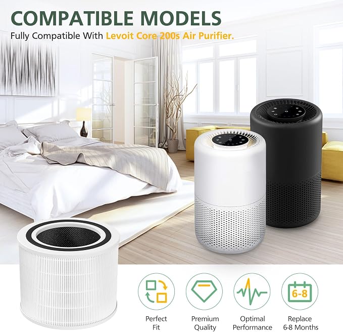 Core 200S Replacement Filter Compatible - Image 2