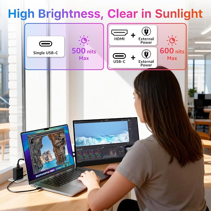 kksmart Portable Monitor for Laptop MacBook Surface PC Xbox PS5, Travel Monitor - Image 3