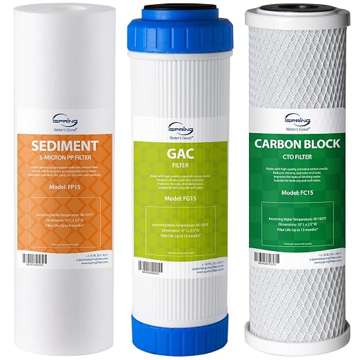iSpring F3 6-Month Prefilter Water Filter by iSpring