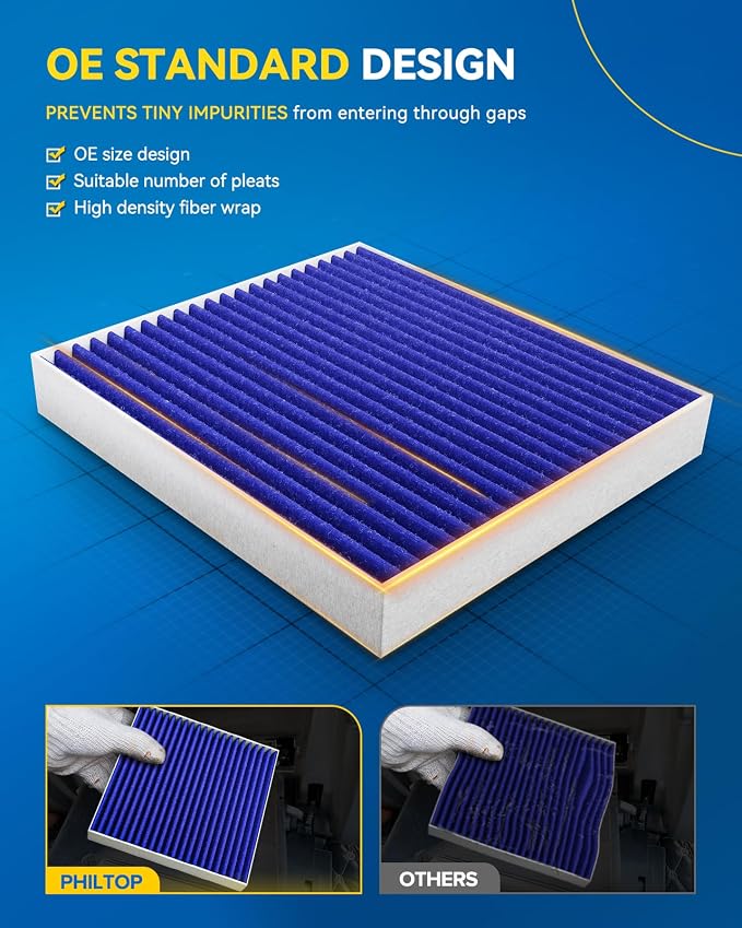 PHILTOP Premium HEPA Cabin Air Filter w/Dual Activated Carbon, Compatible - Image 6