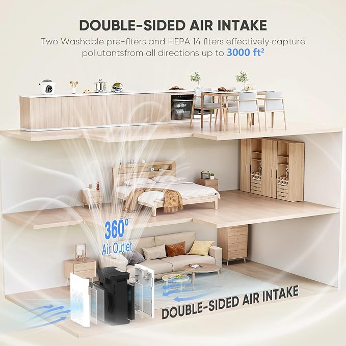 Smart Wifi Air Purifiers for Home Large Room Up to 3000 Ft², DAYETTE Air Cleaner - Image 8