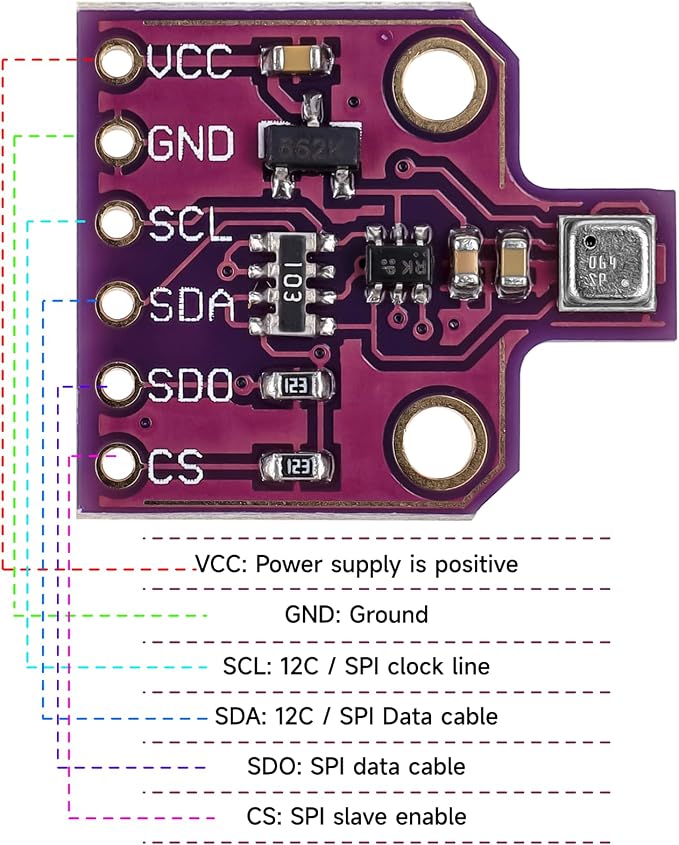 BME680 Digital Temperature Humidity Sensor Module, CJMCU-680 Temperature - Image 6