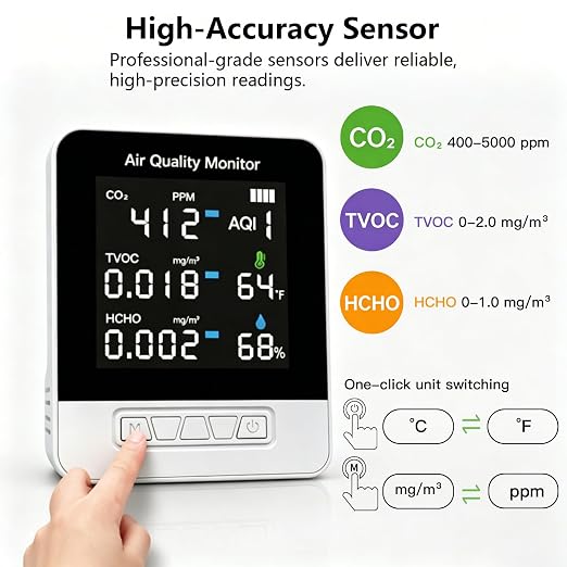 6-in-1 Air Quality Monitor, Smart Indoor CO2 Detector & HCHO TVOC AQI Tester - Image 3