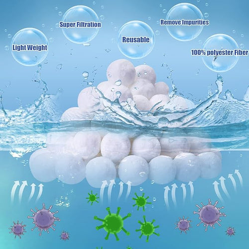 1.54 lbs Pool Filter Balls for Sand Filter, Eco-Friendly Reusable Pool Fiber - Image 2