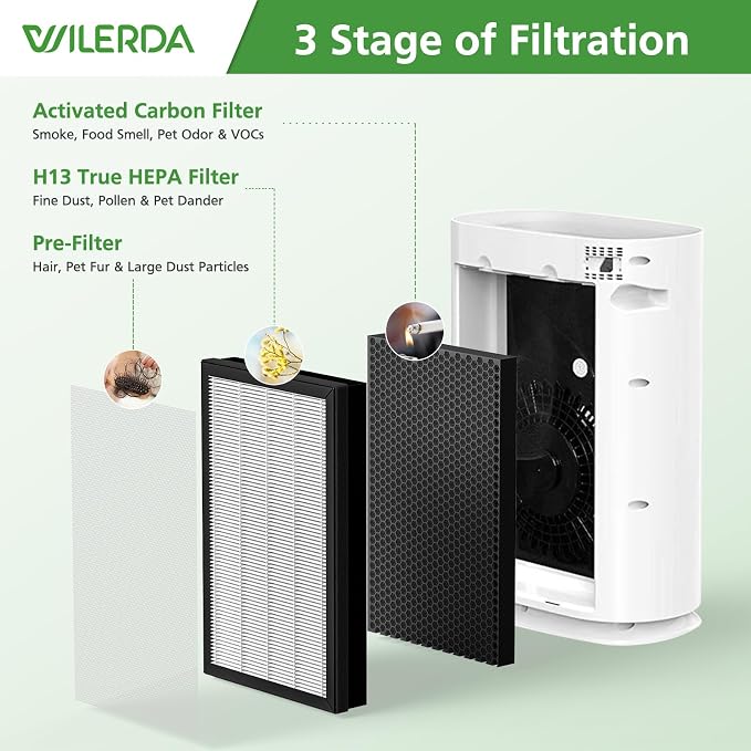 2 Pack H05 Replacement Filter, Compatible - Image 3