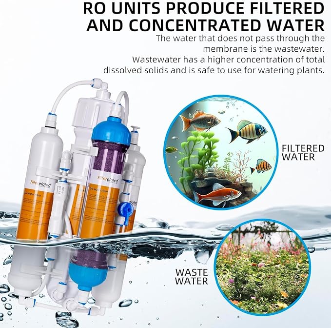 Filterelated 3-Stage RO/DI Filter Kit 3-Pack - Image 4