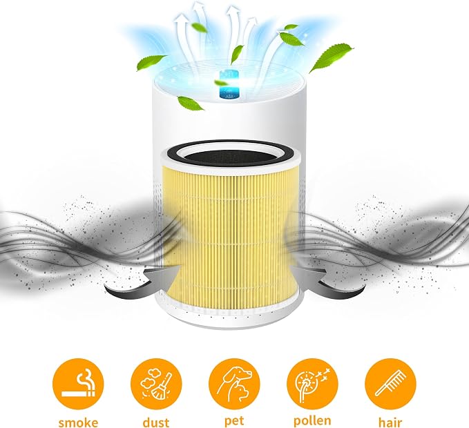 2-Pack AC400 Replacement Filter Compatible - Image 4