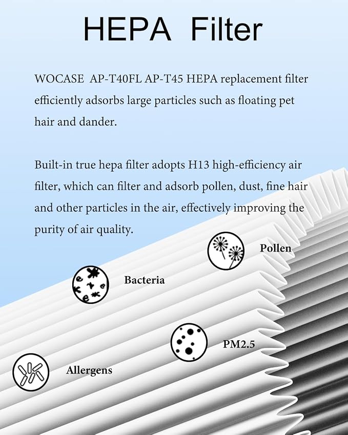 2 Pack AP-T45 AP-40FT Filters Replacement, True HEPA Filter Compatible - Image 5