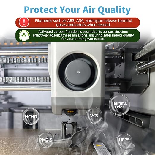 3Pcs X2D P2S Activated Carbon Air Filter Replacement - Image 4