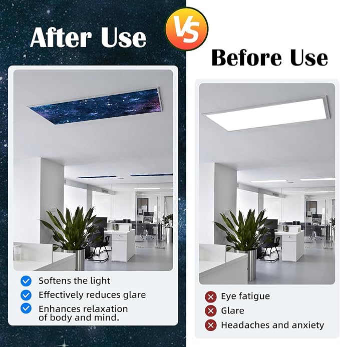 ANGSYLTH 2 Pcs Fluorescent Light Covers - Image 3
