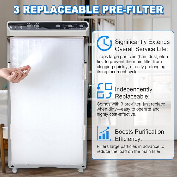 101076 Replacement Filter with 3 Pre-Filter, Compatible with Amway Atmosphere - Image 4