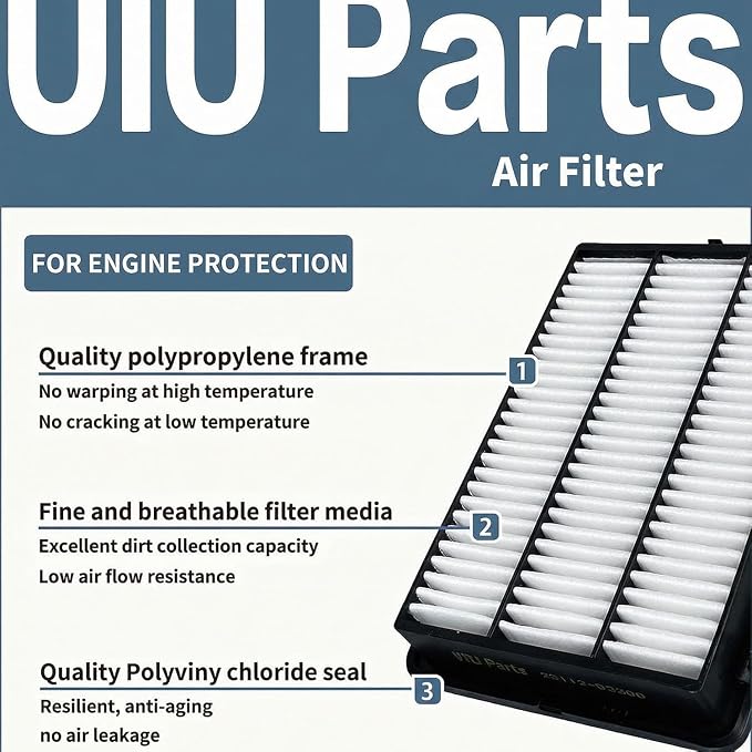 UIU 2Pcs Cabin Air Filter Fits Toyota Sienna 04-09 Prius 01-09 & More | Fits FJ - Image 3