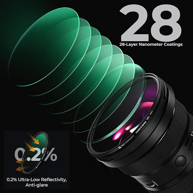 77mm Circular Polarizers Filter, K&F CONCEPT 77MM Circular Polarizer Filter HD - Image 4