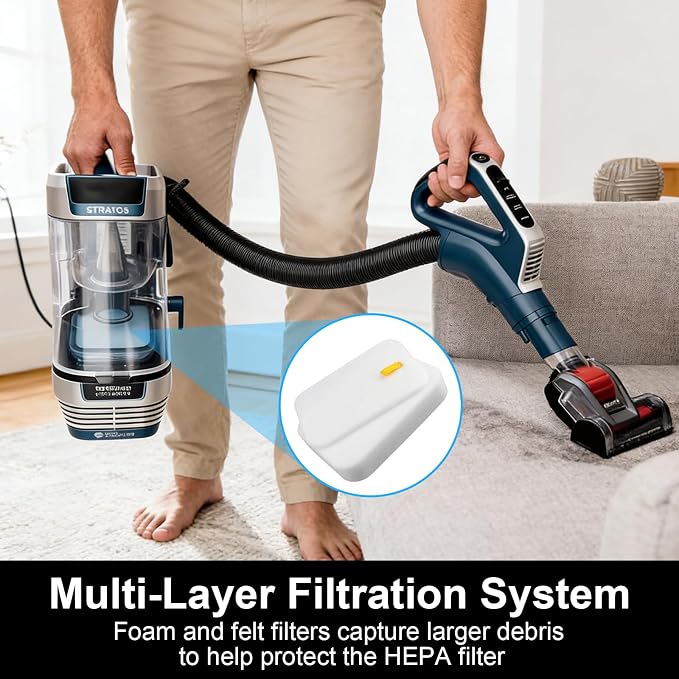 ZU102 Filters for Shark Rotator Pet Upright Vacuum ZU100 ZU102, Include 2 HEPA - Image 4