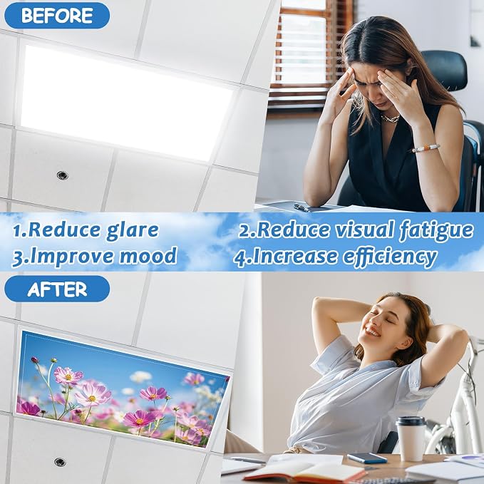 6 Pcs Fluorescent Light Covers - Image 4