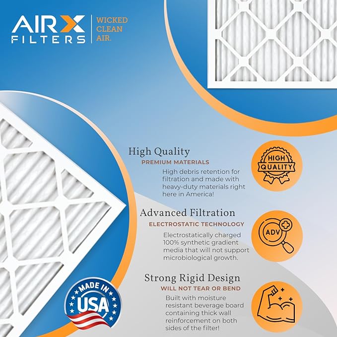 AIRX FILTERS WICKED CLEAN AIR. 15x25x1 Air Filter MERV 11 Electrostatic Pleated - Image 4