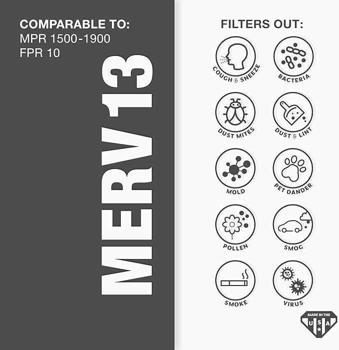 Aerostar 20x25x1 MERV 13 Pleated Air Filter, AC Furnace Air Filter, 12 Pack - Image 3