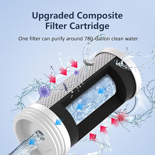 Water Filter for Sink Faucet, NSF Certified Faucet Mount Water Filtration System - Image 2