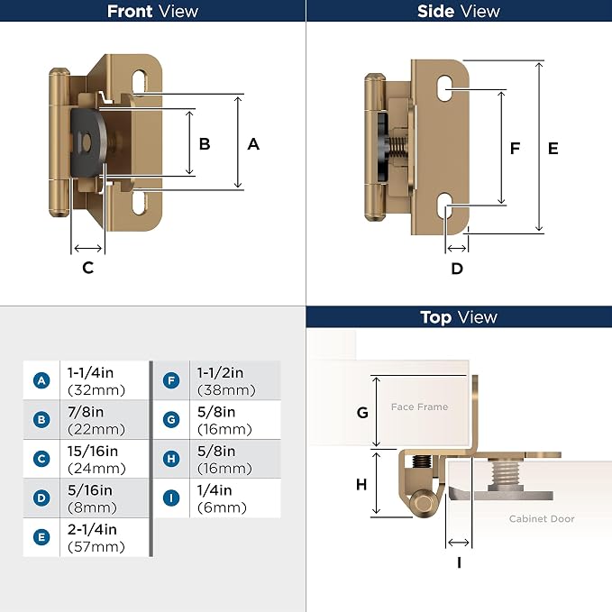 Amerock BPR8701CZ | Cabinet Hinge | 1/4 inch Overlay Double Demountable | - Image 4