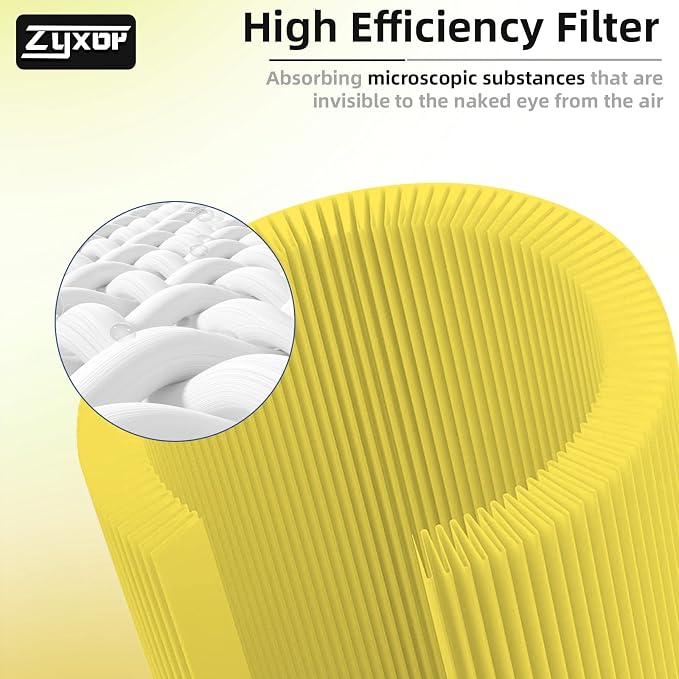 Core 400S Replacement Filter, 3-in-1 Carbon Filter - Image 5