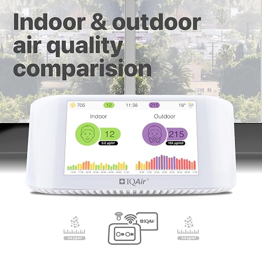 IQAir Air Quality Monitor Indoor, Swiss Design, Detects PM2.5, Temperature - Image 4