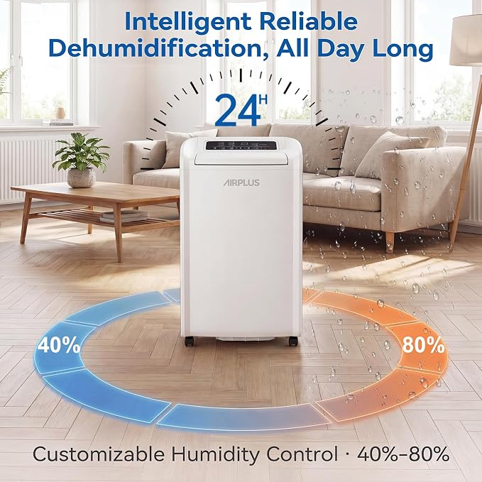 AIRPLUS 4, 500 Sq.Ft 70 Pint Dehumidifier - Image 6