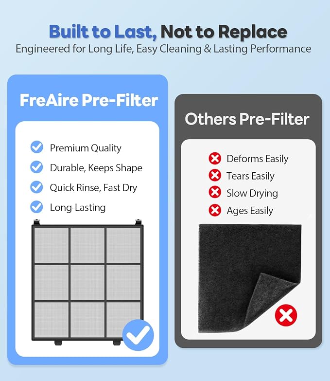 Air Purifiers for Home Large Room, Cover Up to 2600 Ft² - Image 6