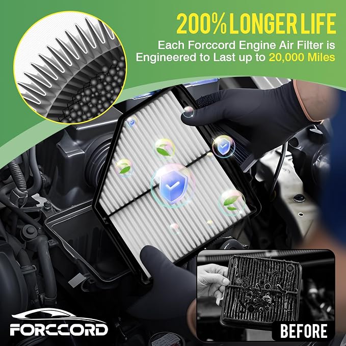 Cabin & Engine Air Filter Combo Fit - Image 3