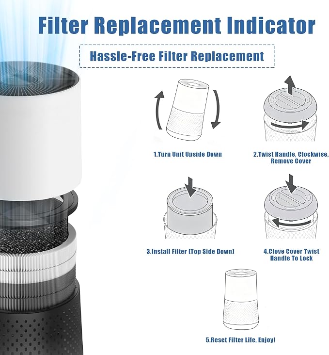 A230 Replacement Filter Size O HEPA Filter - Image 8