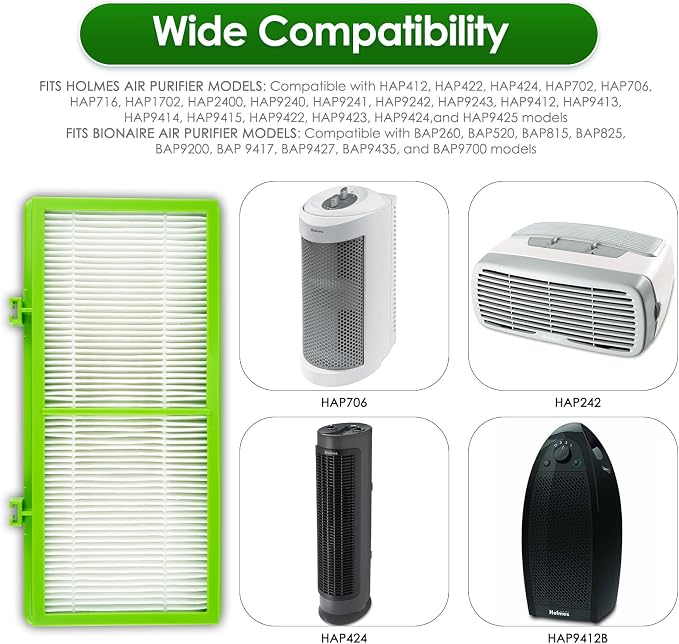 AER1 Filter 5 HEPA Filters + 10 Carbon Booster Filters Compatible - Image 4