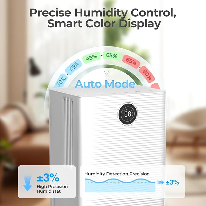 Electactic 25 Pint Dehumidifier - Image 4