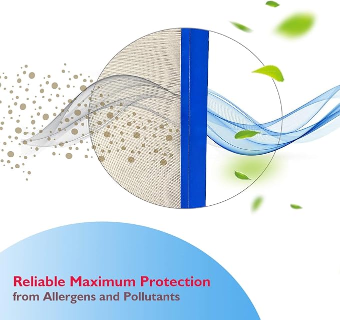 1-PACK HEPA Air Filters Air Purifiers - Image 3