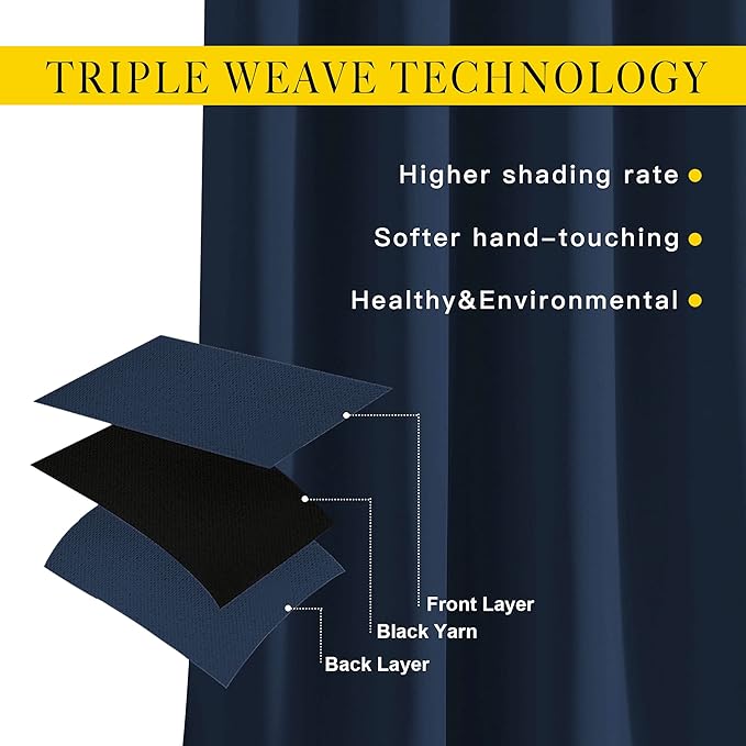 NICETOWN Navy Blue Blackout Curtains 102 inch Length, Grommet Energy Saving Thermal Drapes Sound Reducing Heat Blocking Window Treatments for Living Room, 2 Panels, W52 x L102