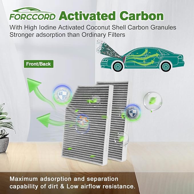 Cabin & Engine Air Filter Fit for 2018-2019 X3, 2020-2021 X3; 2019 X4, - Image 5