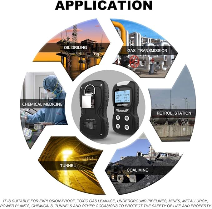 Portable Gas Detector, Gas Clip 4 Gas Monitor Meter Tester Analyzer, - Image 6