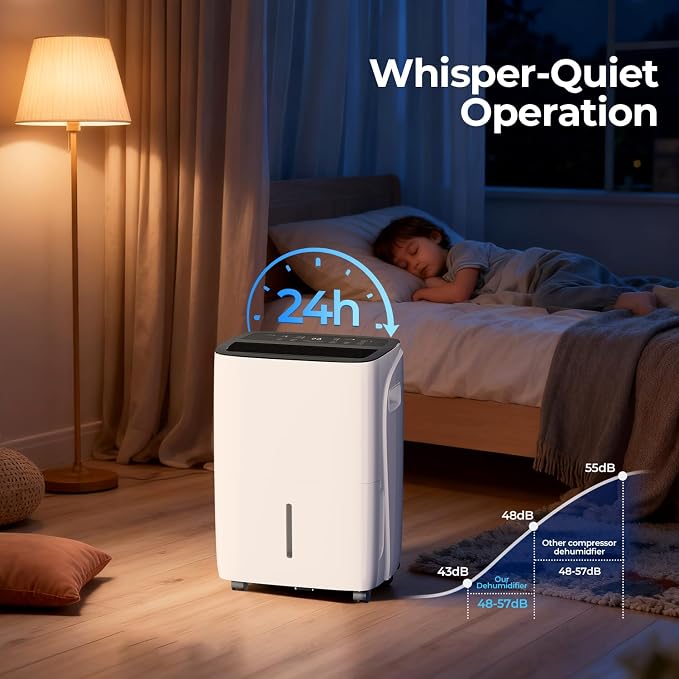 Electactic Max 120 Pint Dehumidifiers - Image 4