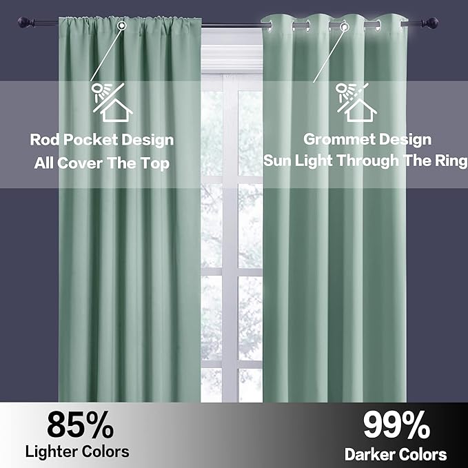 RYB HOME Room Darkening Kitchen Curtains, Farmhouse Small Window Drapes Rod Pocket Energy Efficient Privacy Shades for Nursery Girls Room Classroom, Aqua, W42 x L45 inches, 2 Panels Set