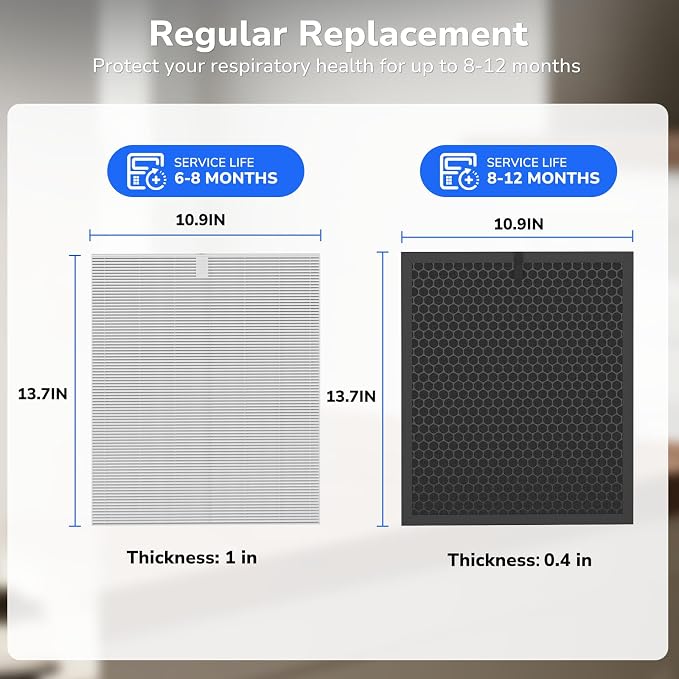 5510 5520 Replacement Filter Q Compatible - Image 6