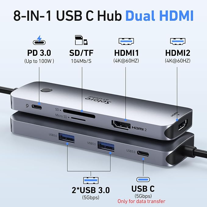Selore USB C Docking Station Dual HDMI Monitor, USB C to Dual HDMI Adapter - Image 2